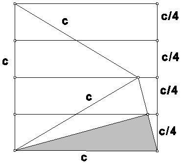 Triangle to Square Ratio